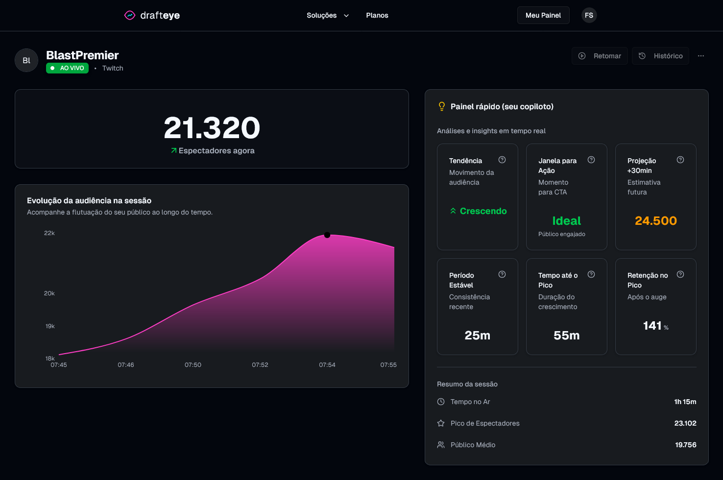 Dashboard do DraftEye com foco no painel rápido